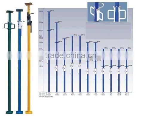 scaffolding shoring post props jack and pull push scaffolding props used in construction