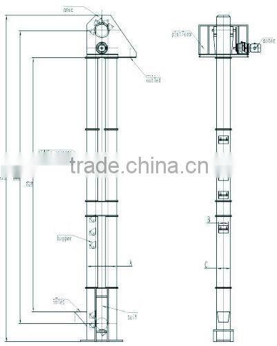 Bucket Conveying Lifting Machinery