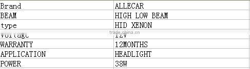 2016 NEW Product led projector lens / original led projector for crown/led lighting bulb for projector