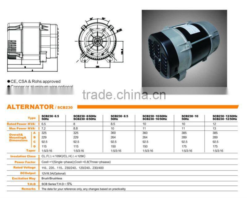 alternator part