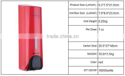 Single--hand Fillable Liquid Manual Dispensing Pumps