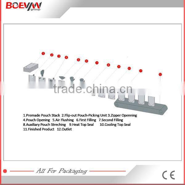 Super quality latest packing wheat flour machine price