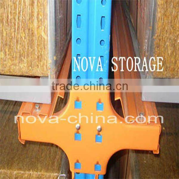 Nanjing NOVA drive-in pallet racking with shuttle car