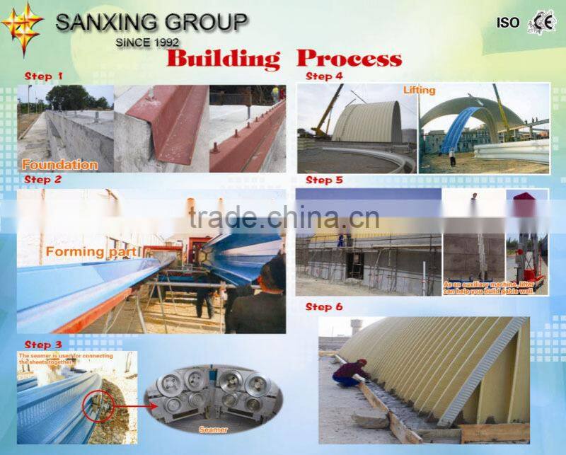 SANXING GROUP SABM arch roof roll forming machine in China