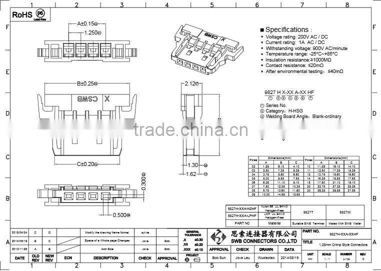 1.25mm Pitch lightning connector for LED Light Bar