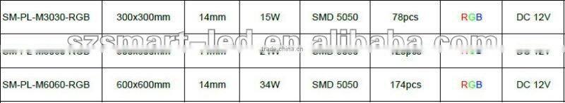 300*300mm, 20W SMD3014 led panel light