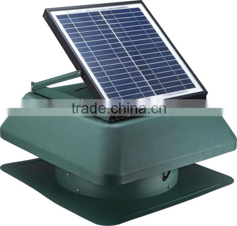 Roof-top Attic Fans powered by solar