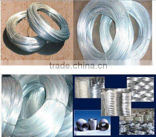 Anping Nuojia Galvanized Wire9factory price)