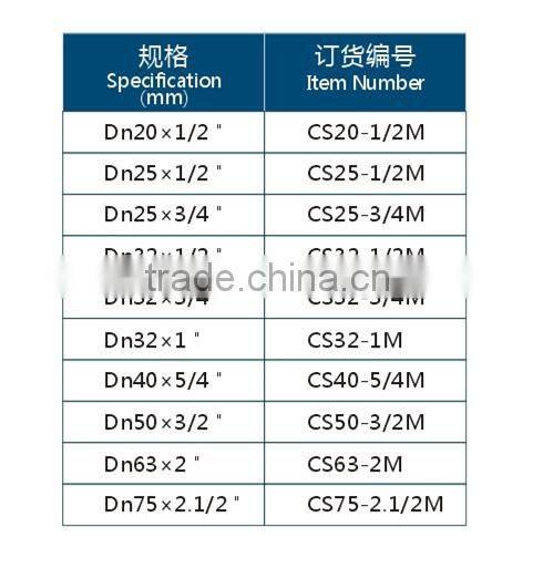 Socket joint male adapter PE FITTINGS