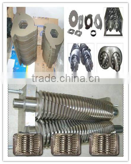 industrial waste metal recycling machine of Alibaba express China supplier