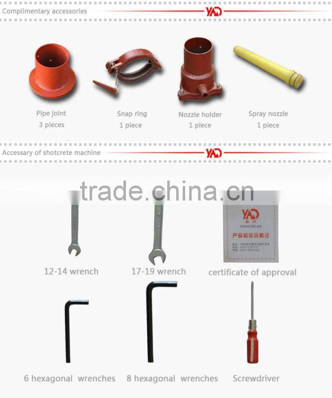 Most Competitive Advantage Hsp7 Bridge Repair Construction Rubber Wheel Gunite Spare Parts