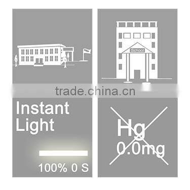 Best sale factory direct sale led batten light pass CE and RoHS 18W 36W 45W 60W LED Batten Tube Light SMD2835 high lumen