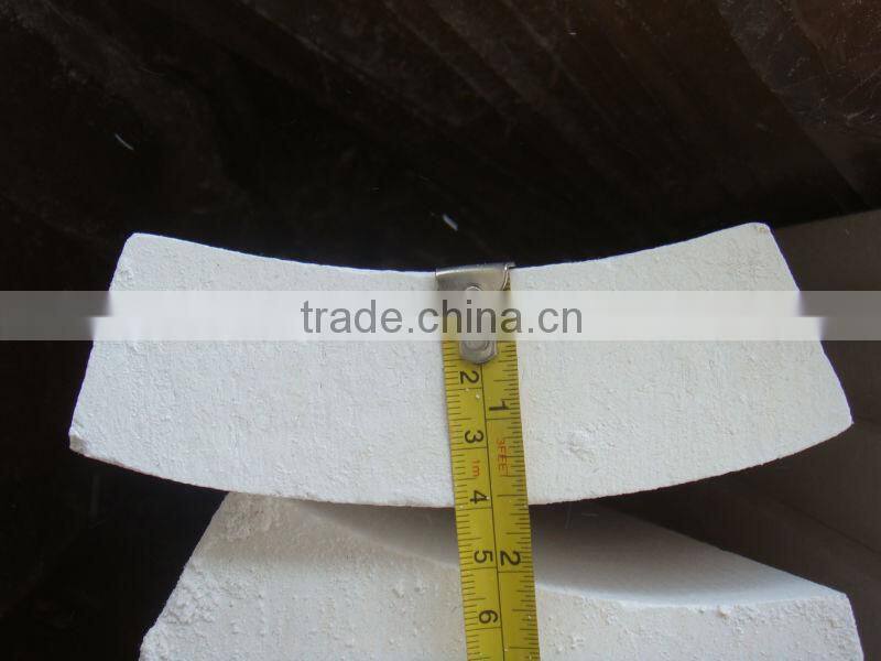 calcium silicate board for power industry furnace non-asbestos manufacturer price