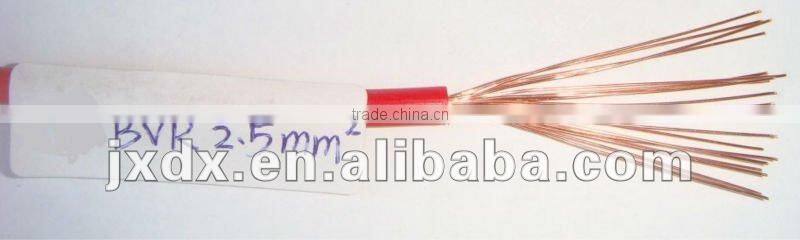 single core types of electric conductors for house