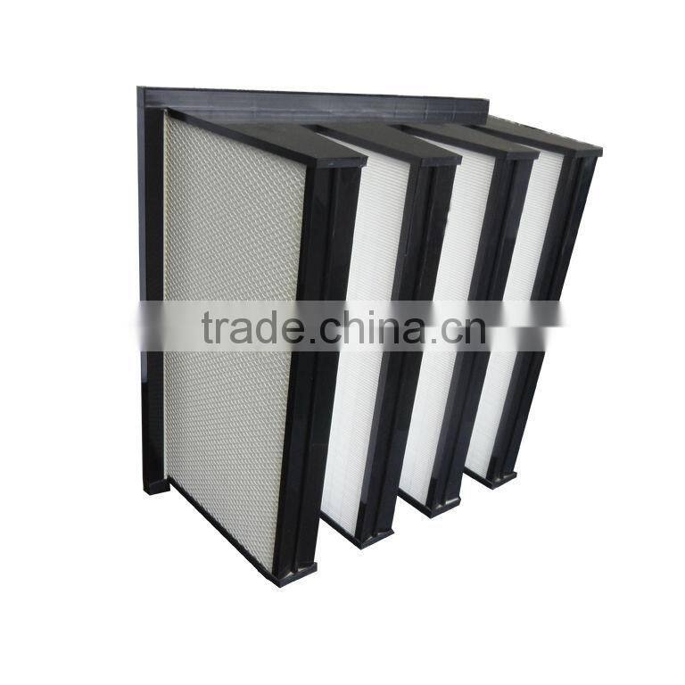 SGS CE ISO JOWELL&Cleanroomv bank filter