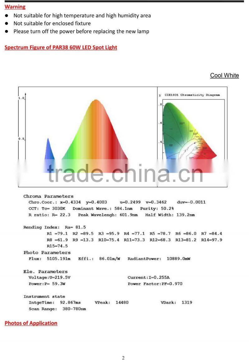UL CE ROHS par38 led 45W 4000lm rgb led par 38