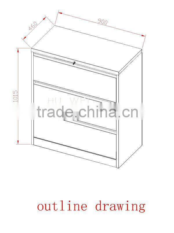 China Luoyang Huwei 3 drawer steel cabinets, steel storage cabinet on sale