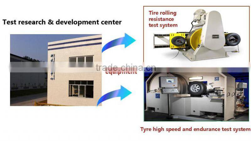 HAIDA brand car tyre haida 245/35ZR20 HD921 UHP PCR tires