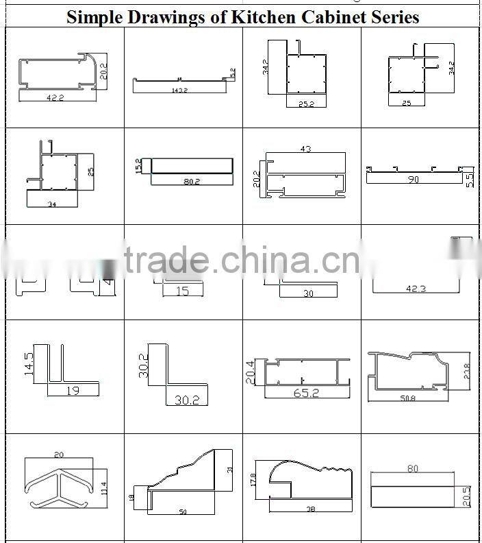 Long Lifespan aluminum profile for kitchen cabinet