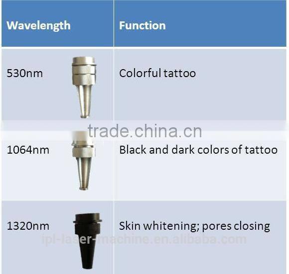 2015 new arrival first class cheap portable laser machine for tattoo removal