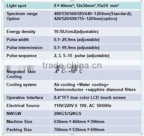 Esthetic ipl medical beauty machine(KM-IPL-200C)