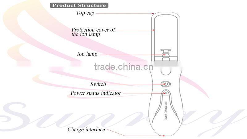 Mini portable facial equipment wrinkle removal facial massager wand with massage cream