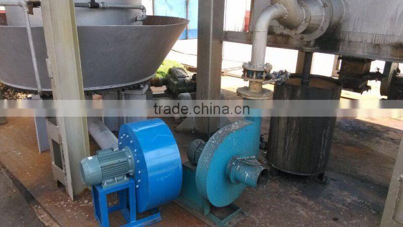 wood/cocount shell/palm shell/tree/straw charcoal carbonization furnace
