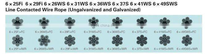6x25Fi or 6x29Fi and 6x26WS to 6x49WS Steel Wire Rope