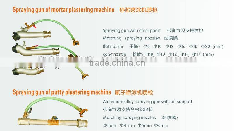 Spraying gun for plastering gysupm