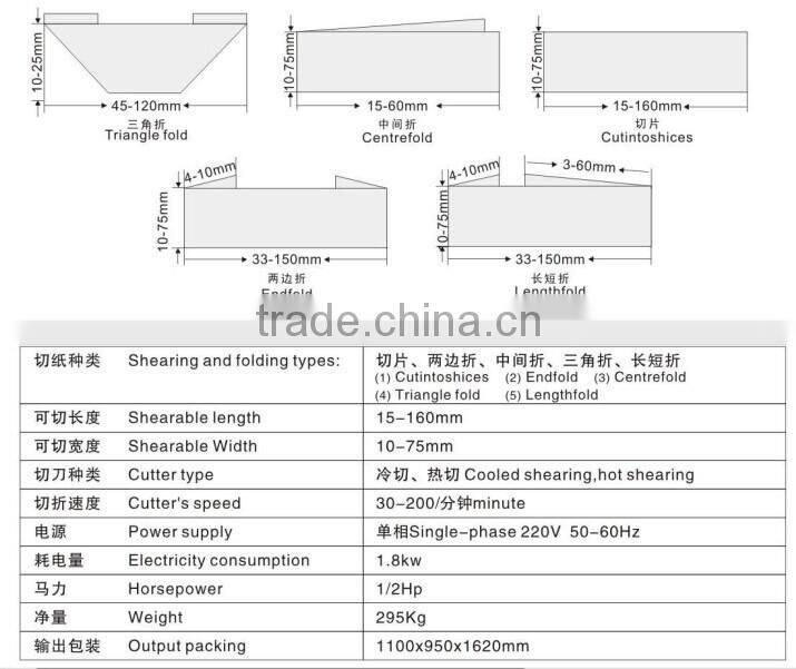 CO-900 Full Function Trademark Cutter-folder Machine