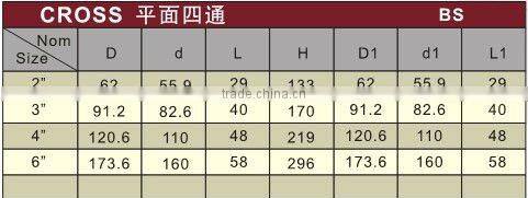 PVC-U plastic drainage cross DIN/BS /upvc cross
