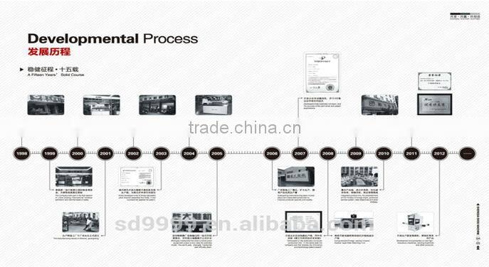 Universal Digital DC ammeter 1800 rpm tachometer for conveyor machine