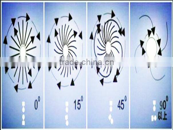 High quality linear vibrating screening machine