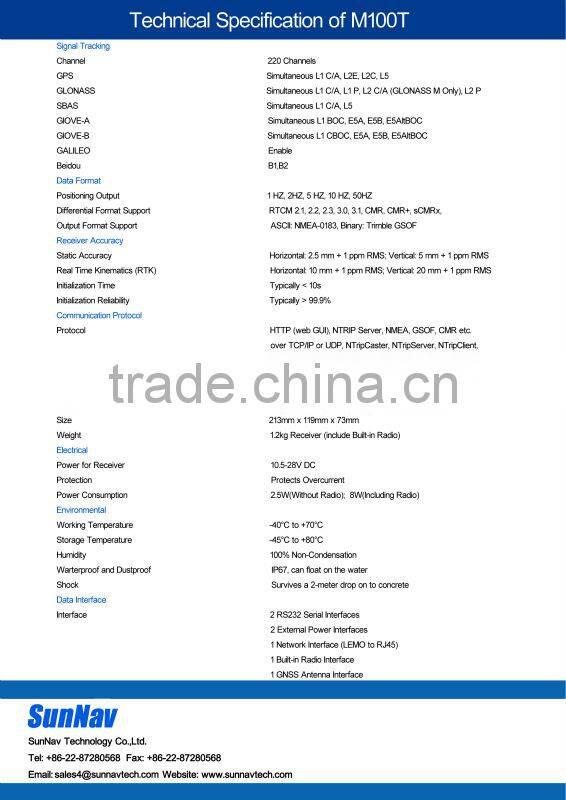 SunNav M100T GNSS receiver