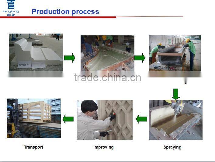 GFRC/GRC wall cladding, fiberglass wall decorative panel