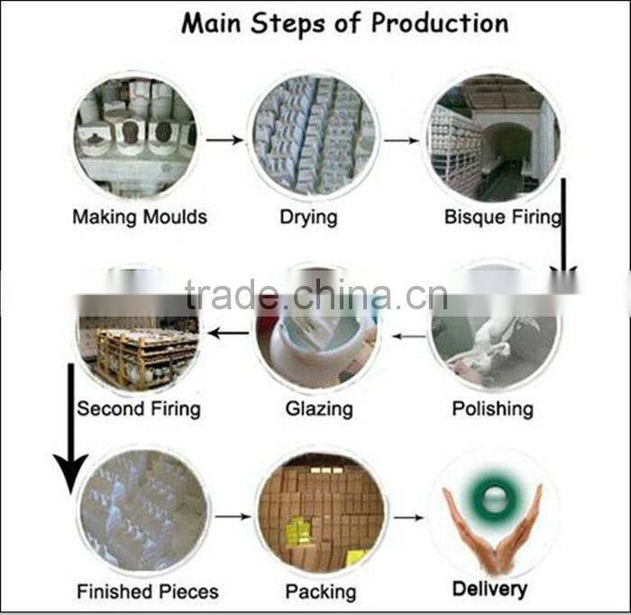 Fashion Animal resin Statue of apes figurine