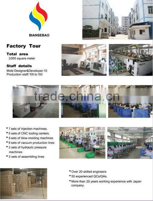 Hot sale creative 13oz magic mug v shape with customized design