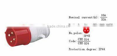 usb plug charger/multi plug/european plug insert/butt plug