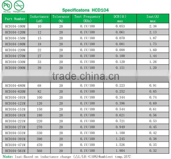 10 mh inductor drum core inductor inductor price