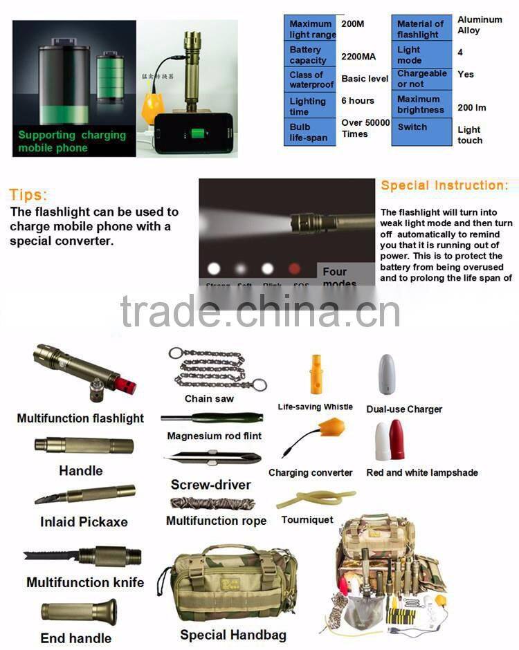 Hi-carbon Steel Stainless Outdoor Camping&Hiking Folding Survival Shovel With Firestarter&Bottleopener&Whistle