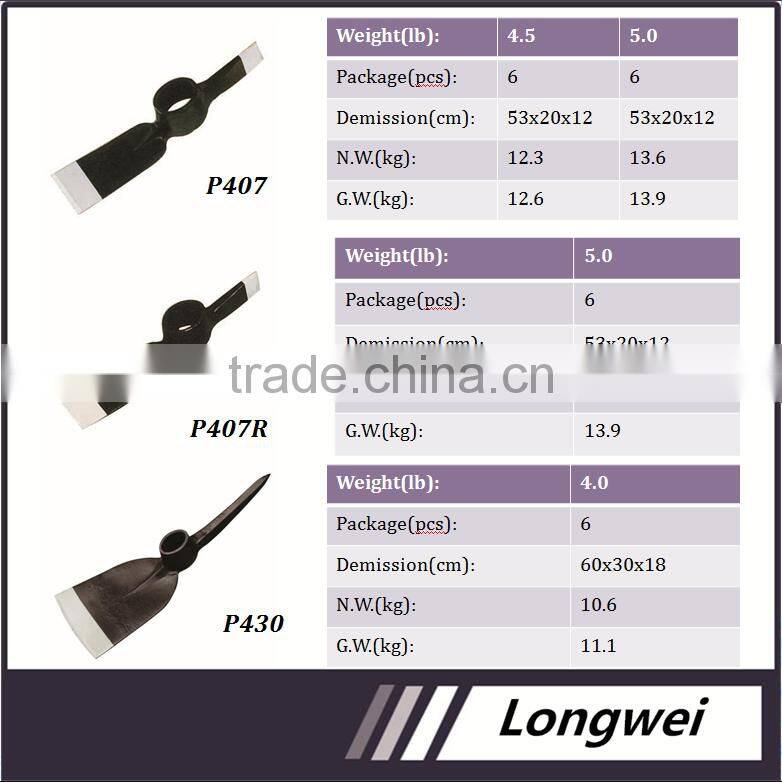 High quality hot sale steel roll forged steel P406 pickaxe