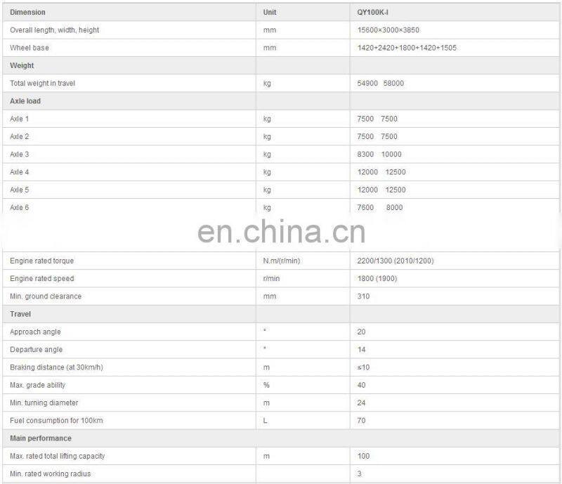 Good power engine 100t price of mobile crane factory direct sell