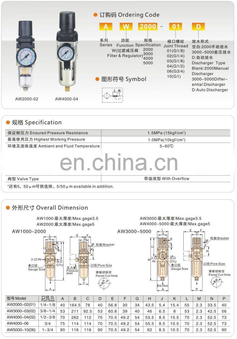 nice substituted for airtac bfr-4000 air filter regulator