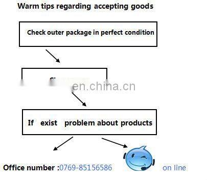 BLINCE Mini High Speed OMM32-U-B-1E-R-B-0 Hydraulic Motor Driven Hydraulic Pump