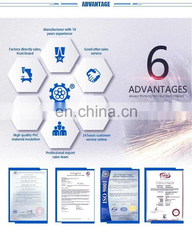 China manufacturer electrical wire prices in philippines