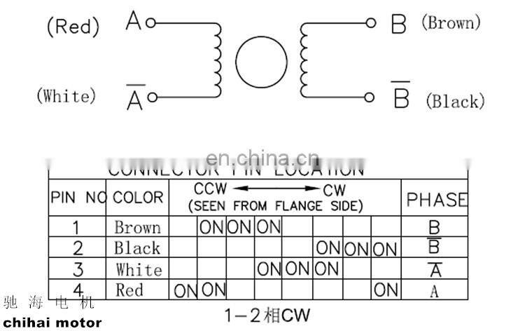 SM1545-M3*P0.5 1mm Micro Linear Stepping Motor 9V Screw motor Permanent Magnetic bipolar 18 degree stepping motor for 3D printer
