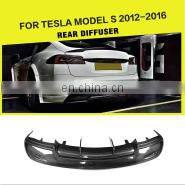 JC Sportline Carbon Fiber Front Splitter Lip for Tesla Model 3 Electric 16-2019