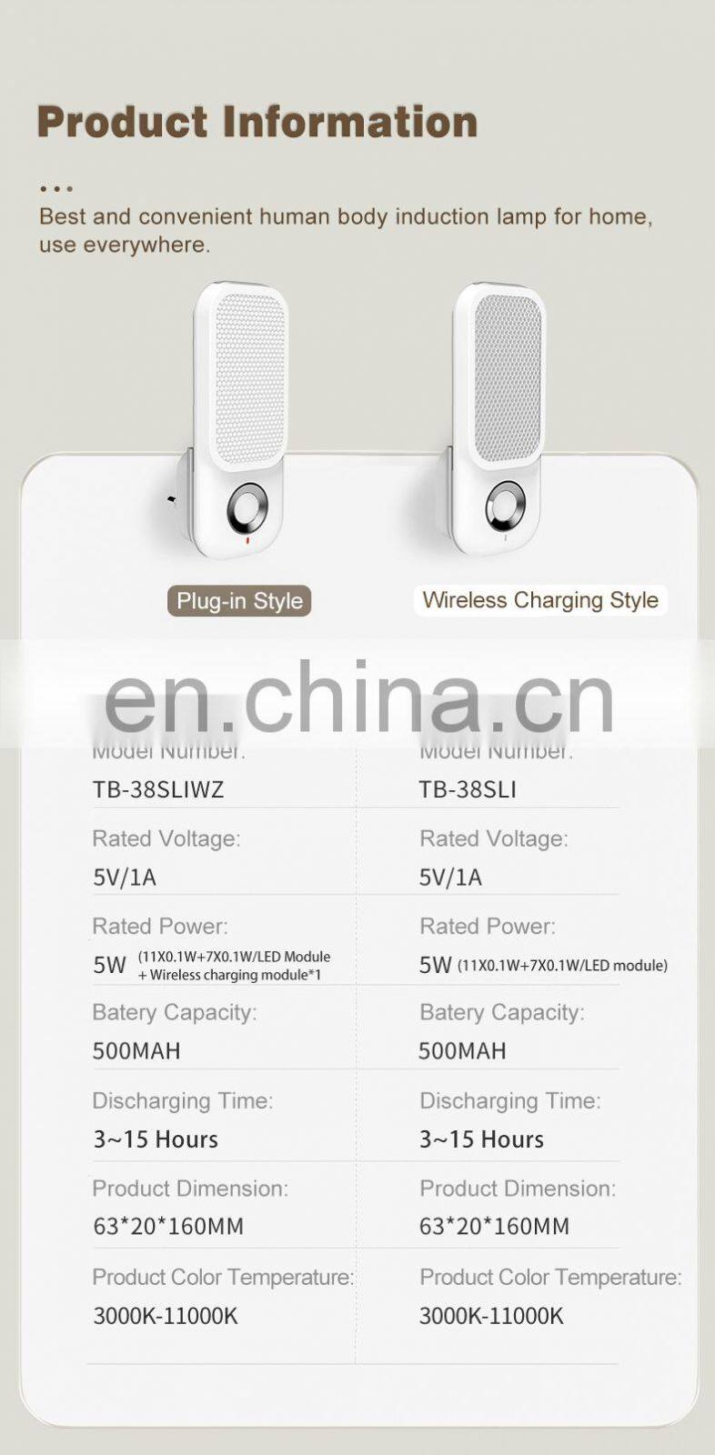 Pir Infrared Motion Sensor Bed Light With Built In Battery Under Cabinet Wardrobe Led Motion Sensor Closet Light Usb For Stairs