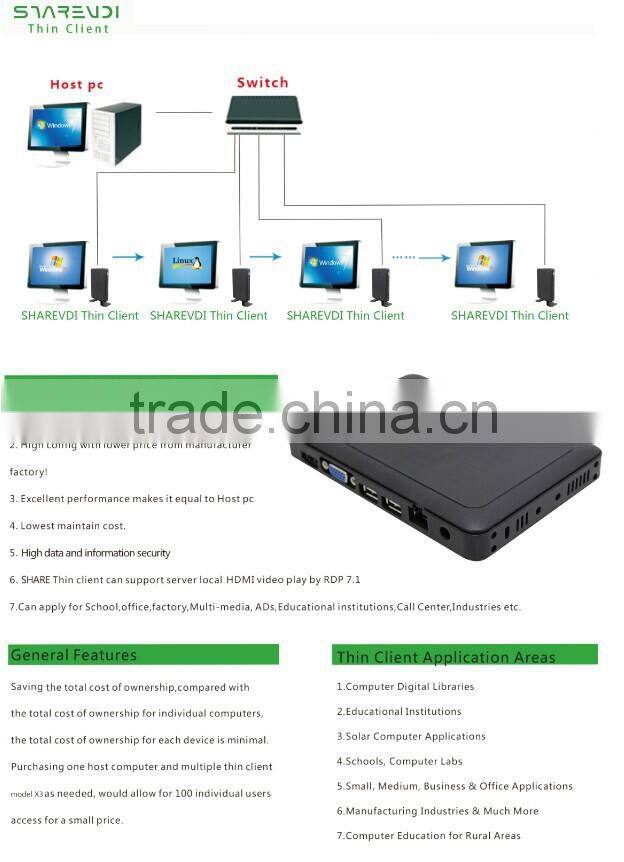 Net computing linux thin client support more than 30 users