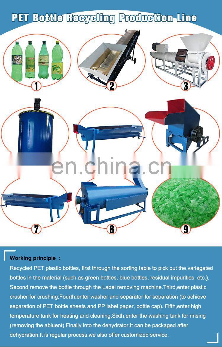Water-ring plastic bottle crushing and cleaning machine PET material recycling equipment with factory price